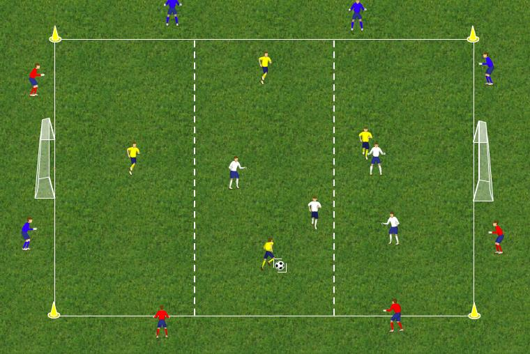 1.A mot 1.F kjent og kjær - 2v2 eller 3v3 frontal utfordring 1.A-3.A mot 1.F-3.