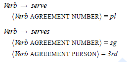 To format for grammatikkregler 2 NLTK V[AGR=[NUM=PL]] serve J&M