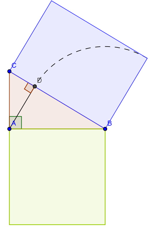 NIVÅ F Arealet av det grønne kvadratet er lik arealet av det blå rektangelet.