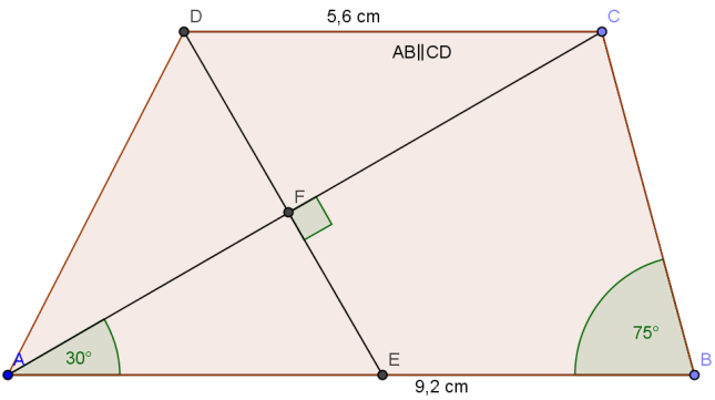 NIVÅ F F.4: Ut fra tekst og uten hjelpefigur, kunne kombinere formlikhet og Pytagoras til å bestemme ukjente lengder i en firkant. Eksempel-oppgave: I trapeset ABCD er AB CD. BAC 30.