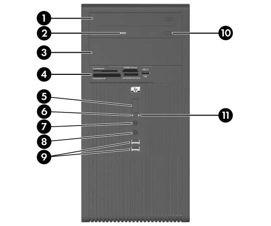 Quick Setup Trinn 4: Identifisere komponenter på frontpanelet 1 Optisk diskstasjon 7 Hodetelefonkontakt 2 Aktivitetslampe for optisk diskstasjon 8 Mikrofonkontakt 3 5,25" ekspansjonsbrønn 9