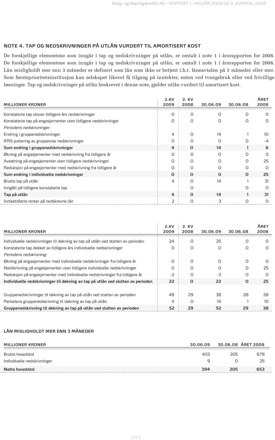 Som førsteprioritetsinstitusjon kan selskapet likevel få tilgang på inntekter, enten ved tvangsbruk eller ved frivillige løsninger.