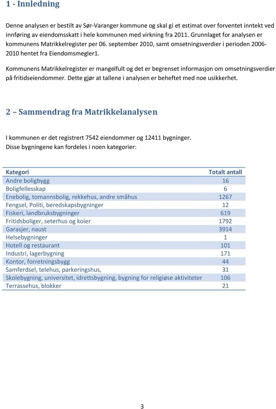 Kommunens Matrikkelregister er mangelfult og det er begrenset informasjon om omsetningsverdier på fritidseiendommer. Dette gjør at tallene i analysen er beheftet med noe usikkerhet.