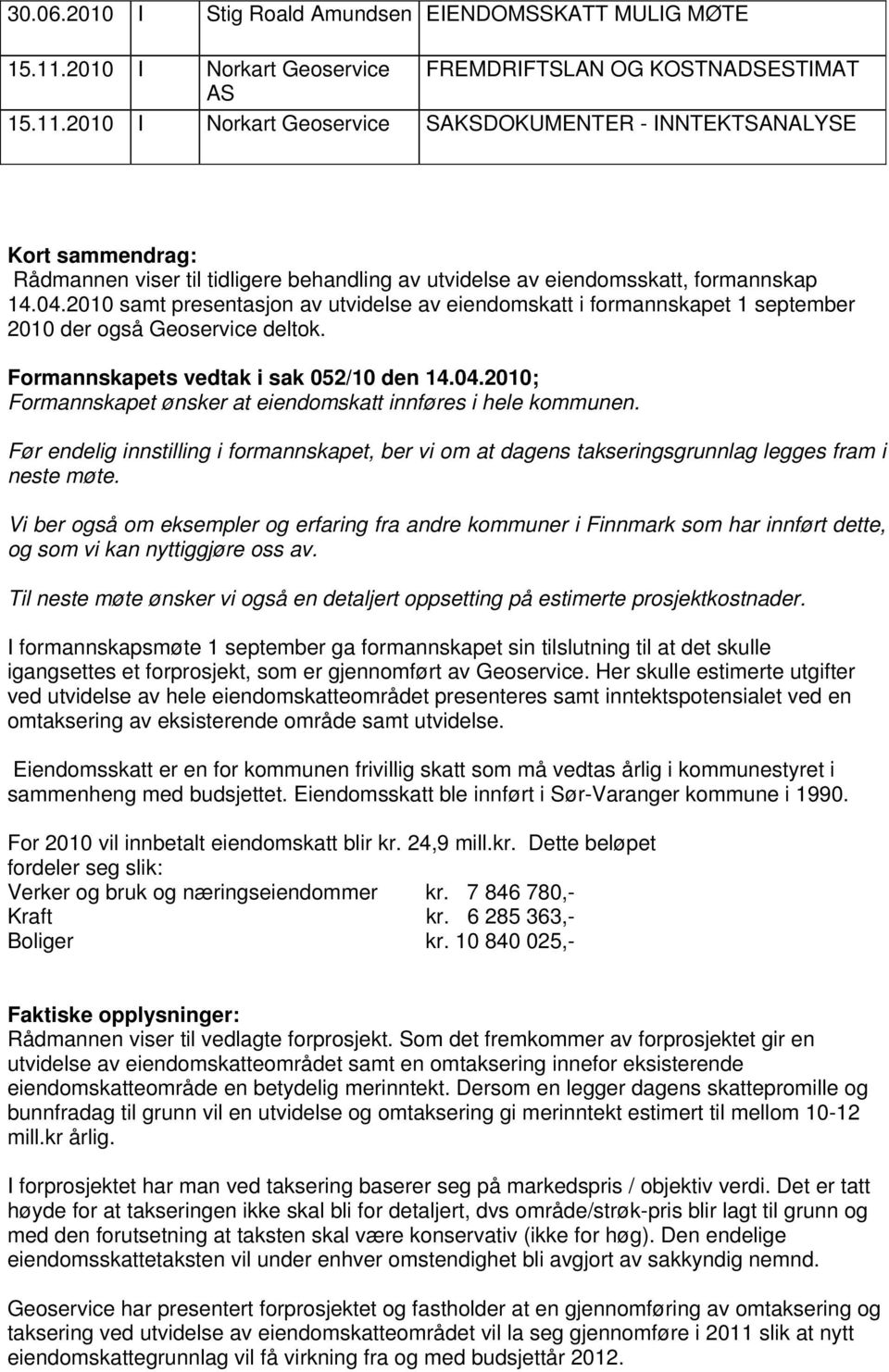 2010 I Norkart Geoservice SAKSDOKUMENTER - INNTEKTSANALYSE Kort sammendrag: Rådmannen viser til tidligere behandling av utvidelse av eiendomsskatt, formannskap 14.04.