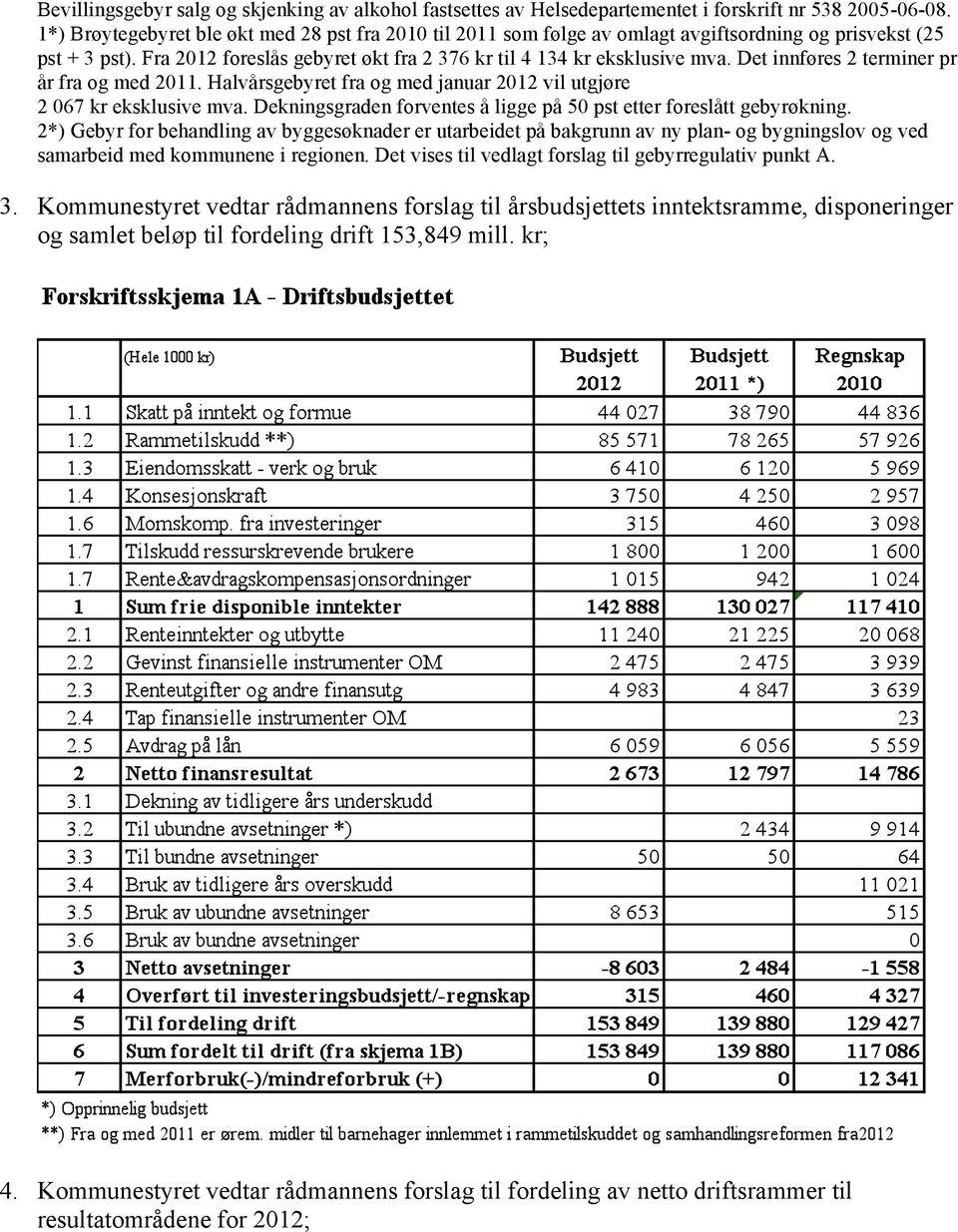 Det innføres 2 terminer pr år fra og med 2011. Halvårsgebyret fra og med januar 2012 vil utgjøre 2 067 kr eksklusive mva. Dekningsgraden forventes å ligge på 50 pst etter foreslått gebyrøkning.