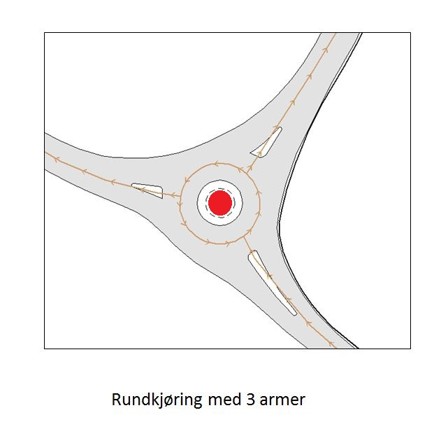 Navn : Testkrysset Type : T-kryss Plassering av Geometri, punkt er vist med rød prikk Referanser Håndbok V121 (263) Geometrisk utforming av veg- og gatekryss Rundkjøring Byggeår : 2010 Navn :