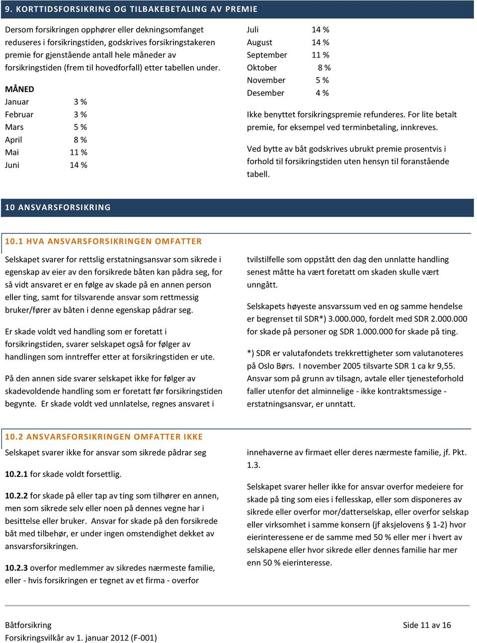 MÅNED Januar 3 % Februar 3 % Mars 5 % April 8 % Mai 11 % Juni 14 % Juli 14 % August 14 % September 11 % Oktober 8 % November 5 % Desember 4 % Ikke benyttet forsikringspremie refunderes.