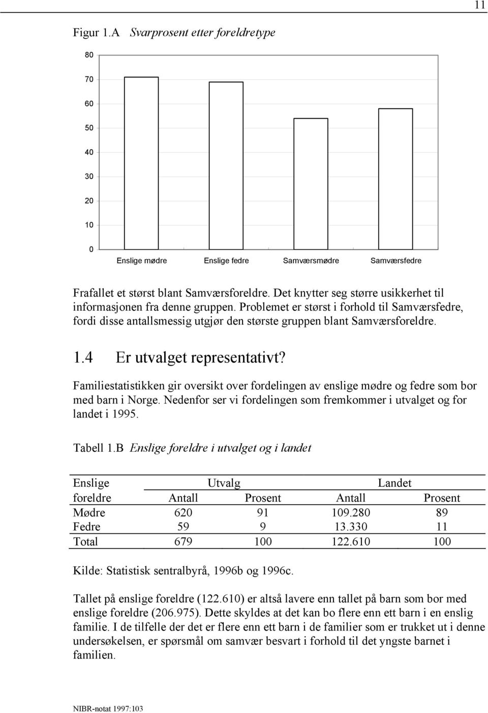 4 Er utvalget representativt? Familiestatistikken gir oversikt over fordelingen av enslige mødre og fedre som bor med barn i Norge.