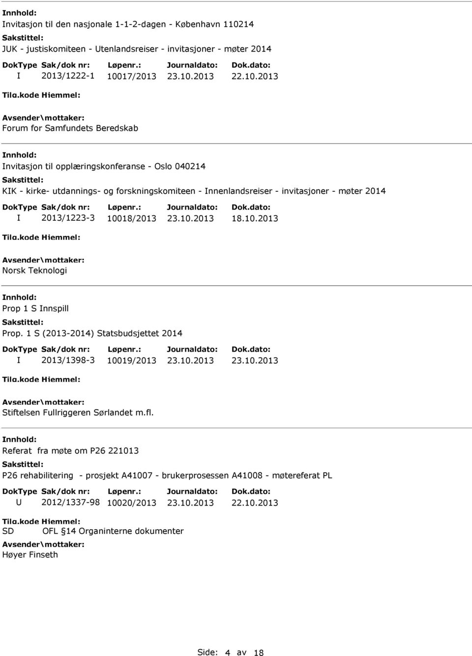 2013/1223-3 10018/2013 18.10.2013 Norsk Teknologi nnhold: Prop 1 S nnspill 2013/1398-3 10019/2013 Stiftelsen Fullriggeren Sørlandet m.fl.