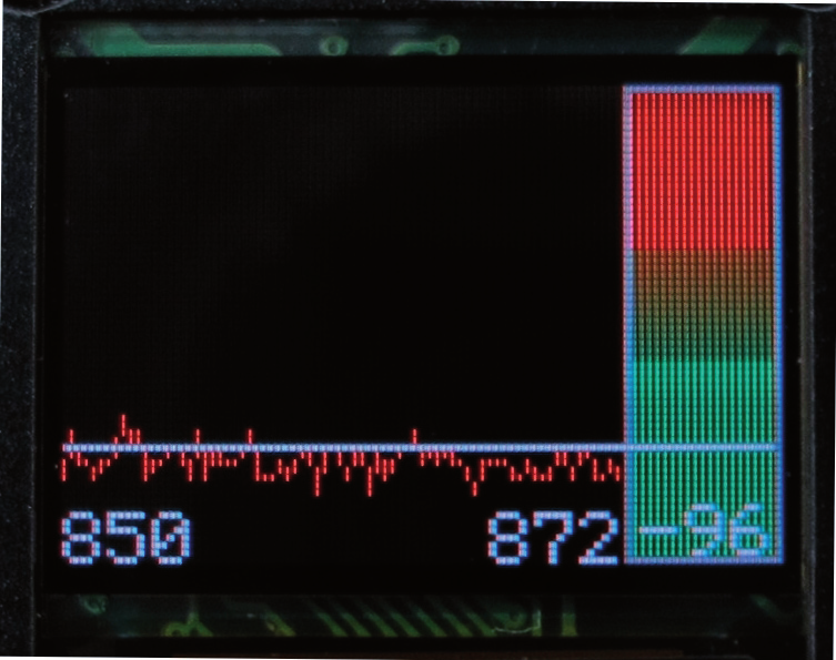 Slik leser du av skanneren: Skanneren leser av og skriver ut RSSI-verdiene for frekvensene mellom 850 og 872 MHz.