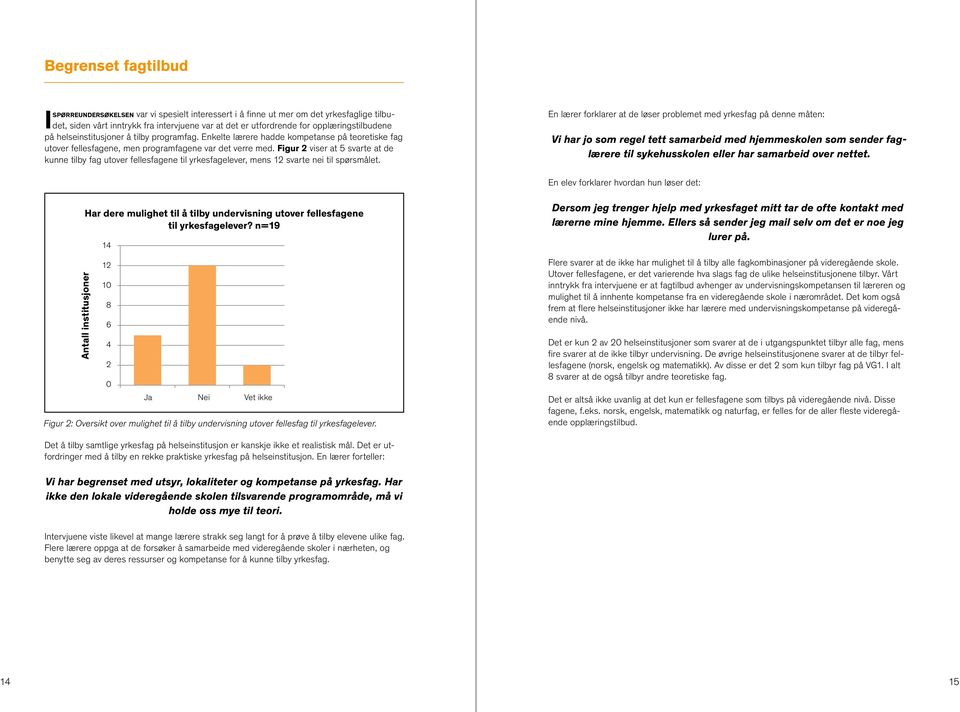 Figur 2 viser at 5 svarte at de kunne tilby fag utover fellesfagene til yrkesfagelever, mens 12 svarte nei til spørsmålet.