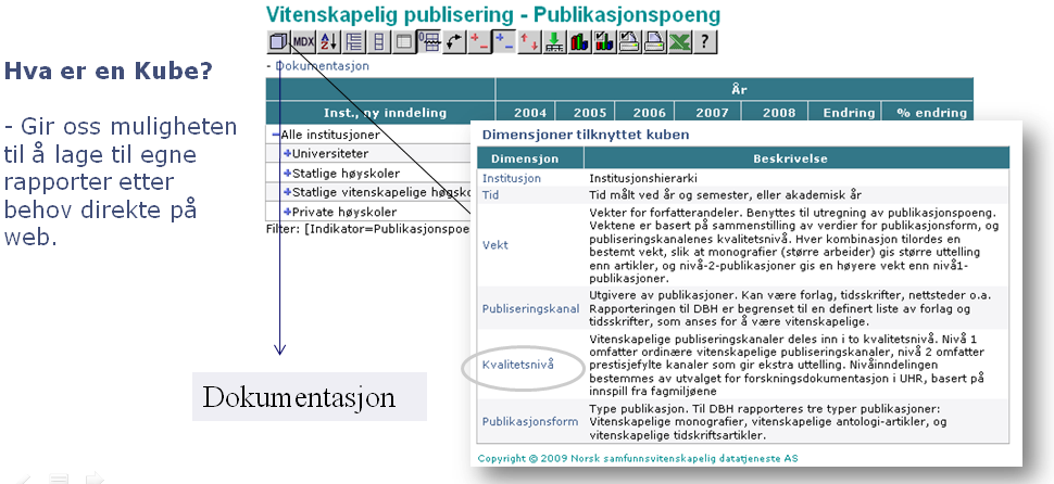 Steg I Steg