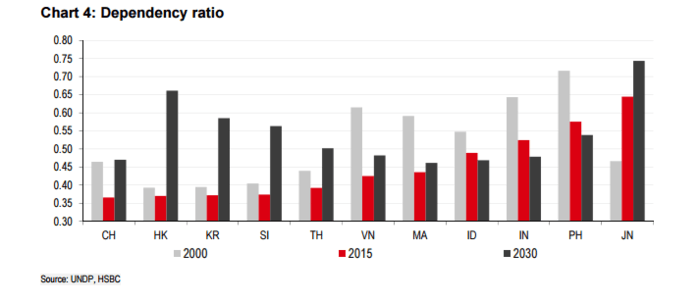 B) Også i