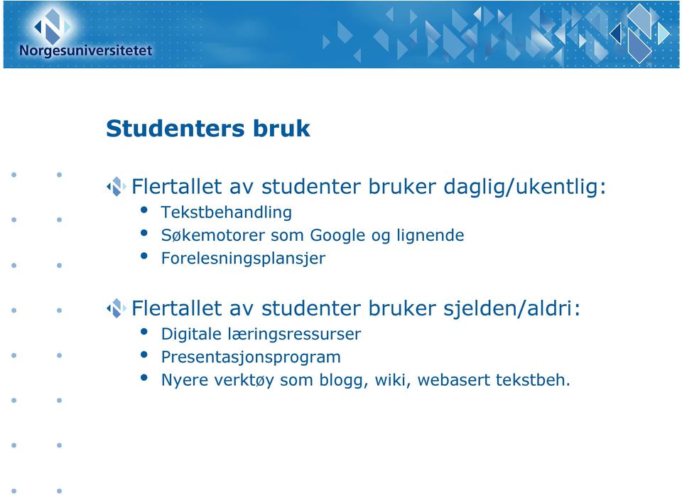 Forelesningsplansjer Flertallet av studenter bruker sjelden/aldri: