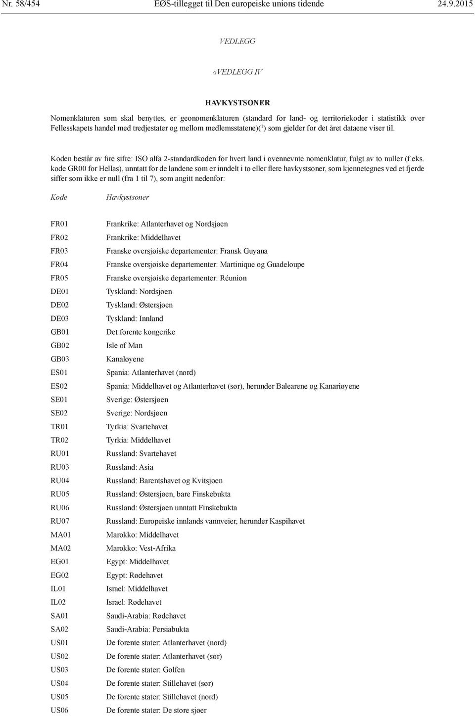 medlemsstatene)( 1 ) som gjelder for det året dataene viser til. Koden består av fire sifre: ISO alfa 2-standardkoden for hvert land i ovennevnte nomenklatur, fulgt av to nuller (f.eks.