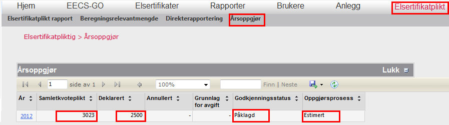 Årsoppgjør etter klage Samlet kvoteplikt: 3023 sertifikater er den beregnede elsertifikatplikten, basert på de innrapporterte verdiene for beregningsrelevant mengde Deklarert: 2500 sertifikater