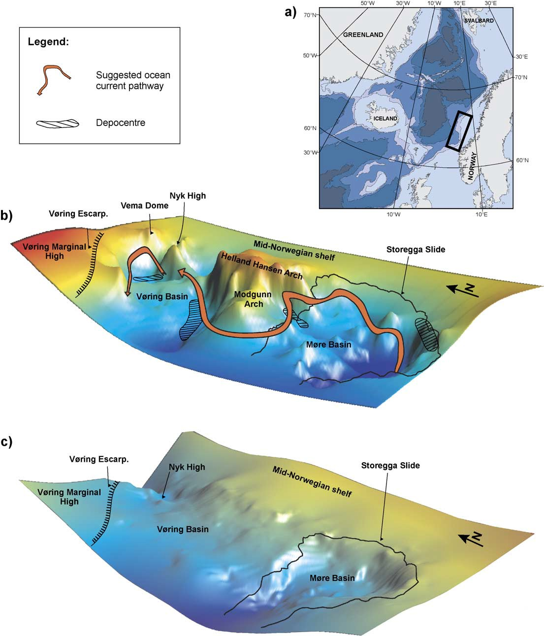 Figur 2.9. a) Batymetrien i Nord-Atlanteren. Firkanten viser lokaliseringen av b) og c). b) Rekonstruksjon av antatt dypvannsstrømning langs den midtnorske kontinentalmarginen i miocen tid.