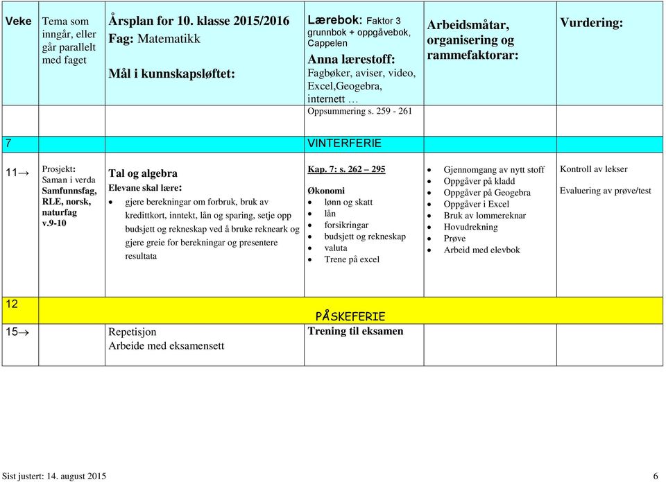 ved å bruke rekneark og gjere greie for berekningar og presentere resultata Kap. 7: s.