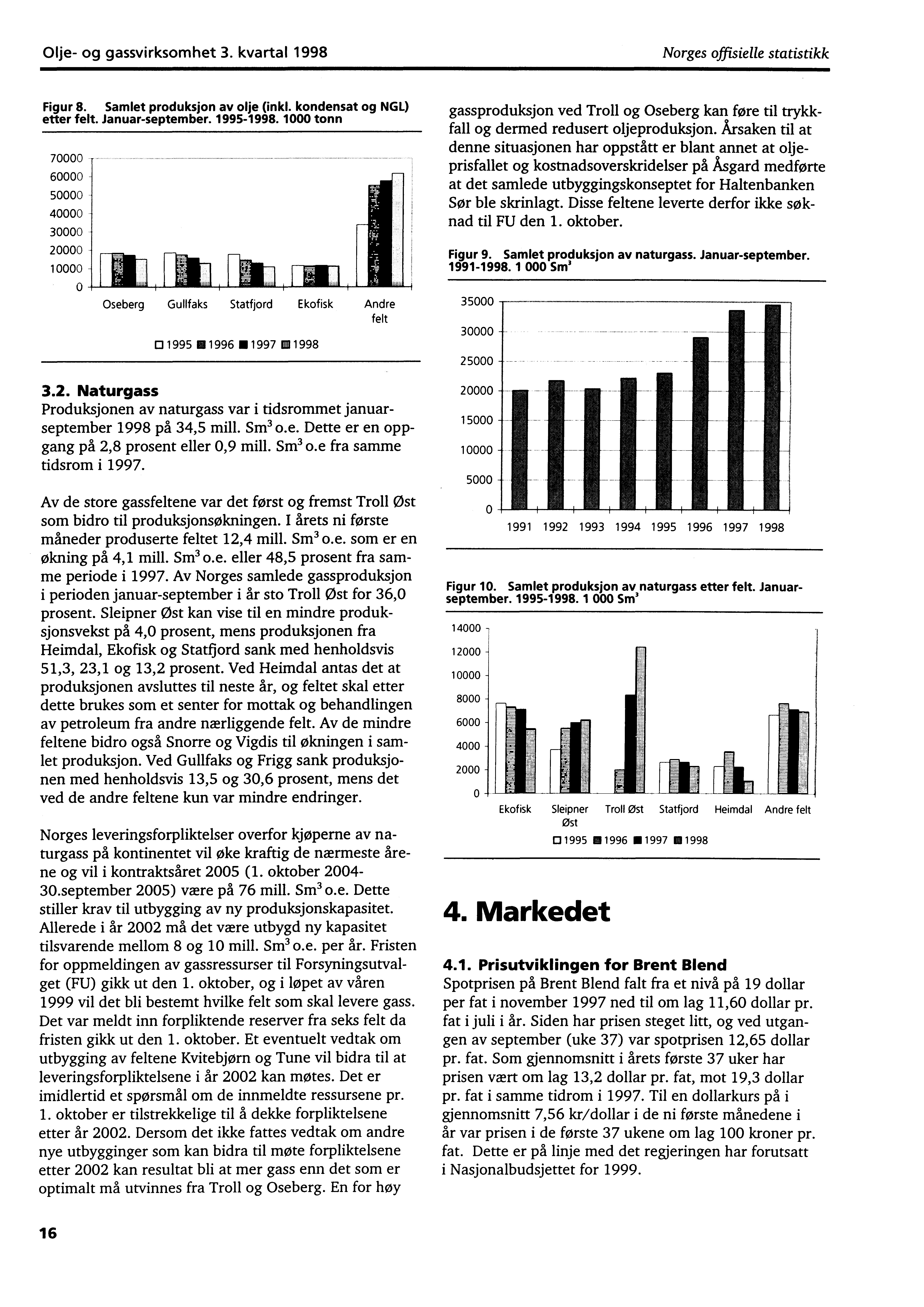 Olje og gassvirksomhet 3. kvartal 1998 Norges offisielle statistikk Figur 8. Samlet produksjon av olje (inkl. kondensat og NGL) etter felt. Januarseptember. 19951998.