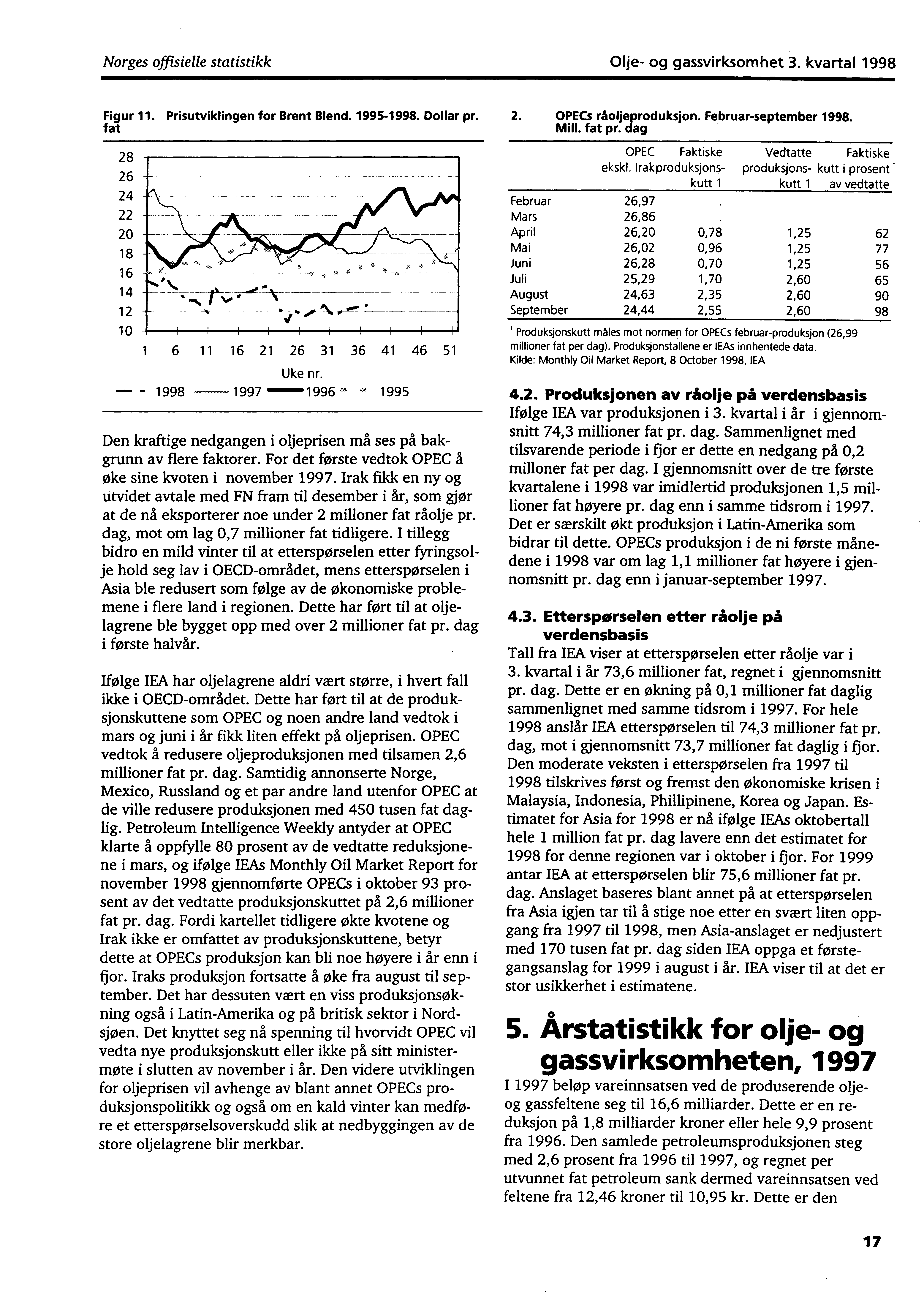 Norges offisielle statistikk Olje og gassvirksomhet 3. kvartal 1998 Figur 11. Prisutviklingen for Brent Blend. 19951998. Dollar pr.
