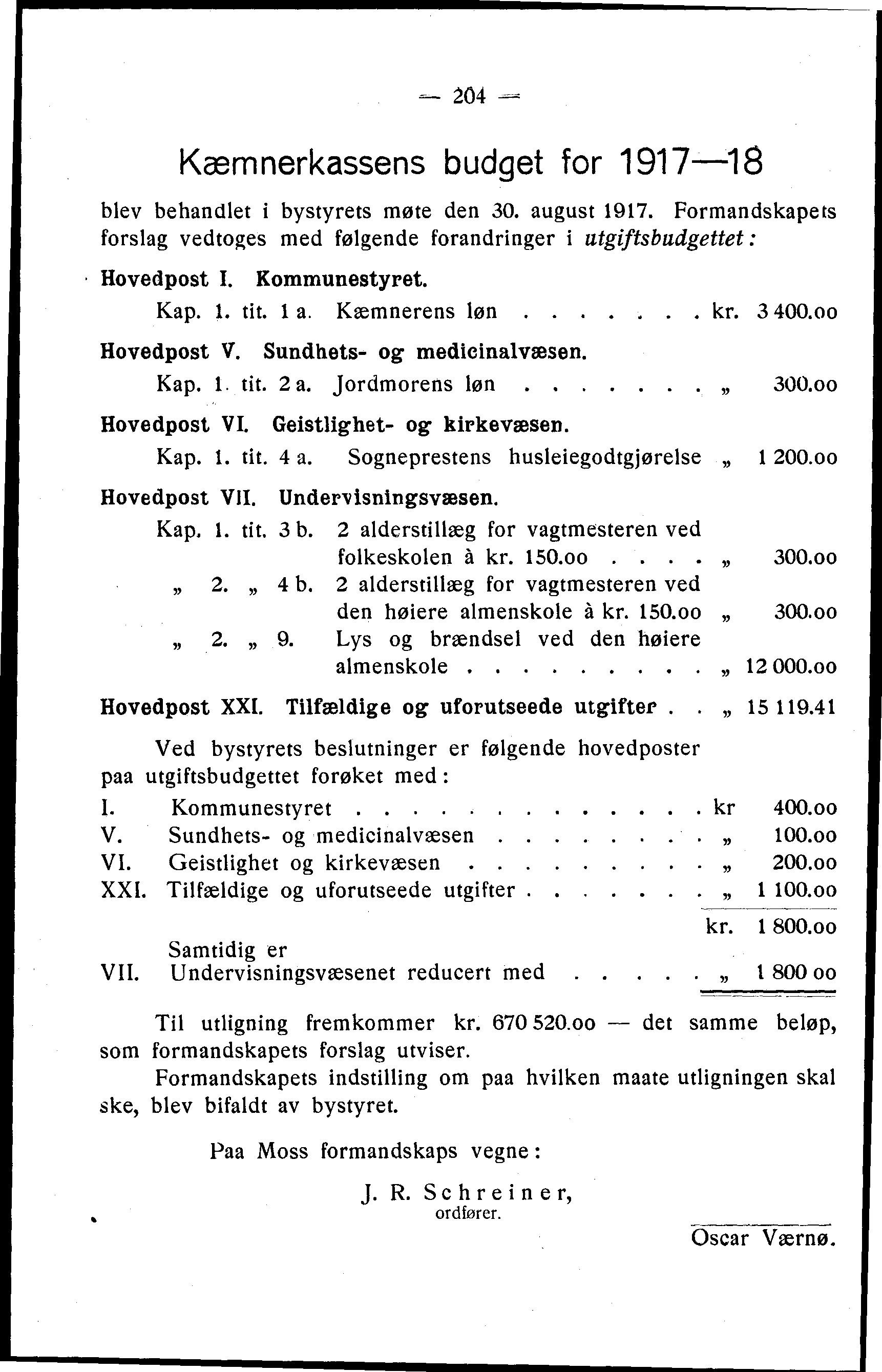 204 Kmnerkassens budget for 1917-18 blev behandlet i bystyrets mote den 30. august 1917. Formandskapets forslag vedtoges med folgende forandringer i utgiftsbudgettet : Hovedpost I. Kommunestyret. Kap.
