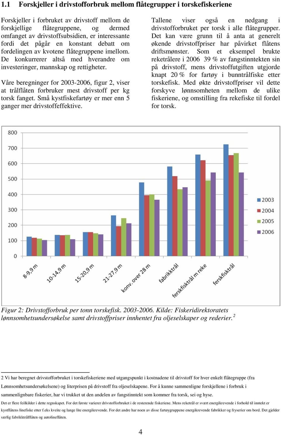 Våre beregninger for 2003-2006, figur 2, viser at trålflåten forbruker mest drivstoff per kg torsk fanget. Små kystfiskefartøy er mer enn 5 ganger mer drivstoffeffektive.