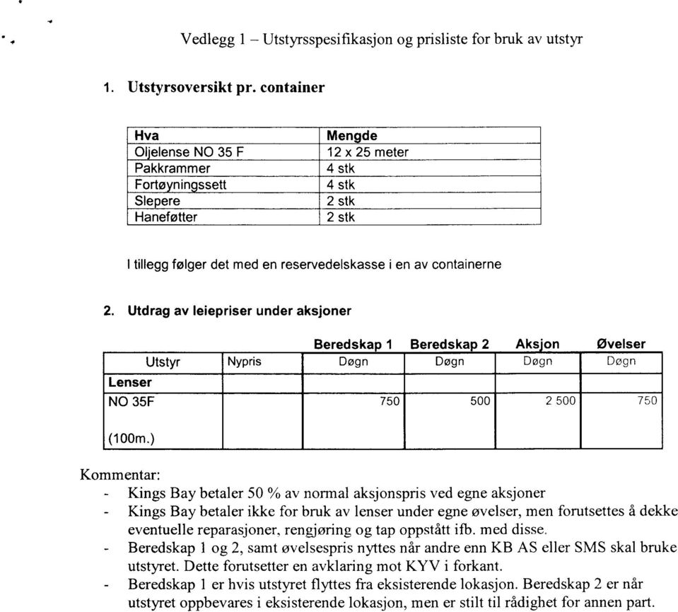 Utdrag av leiepriser under aksjoner Lenser Beredskap 1 Beredskap 2 Aks' on Øvelser Utstyr Nypris Døgn Døgn Døgn Døgn NO 35F 750 500 2 500 750 Kommentar: Kings Bay betaler 50 % av normal aksjonspris