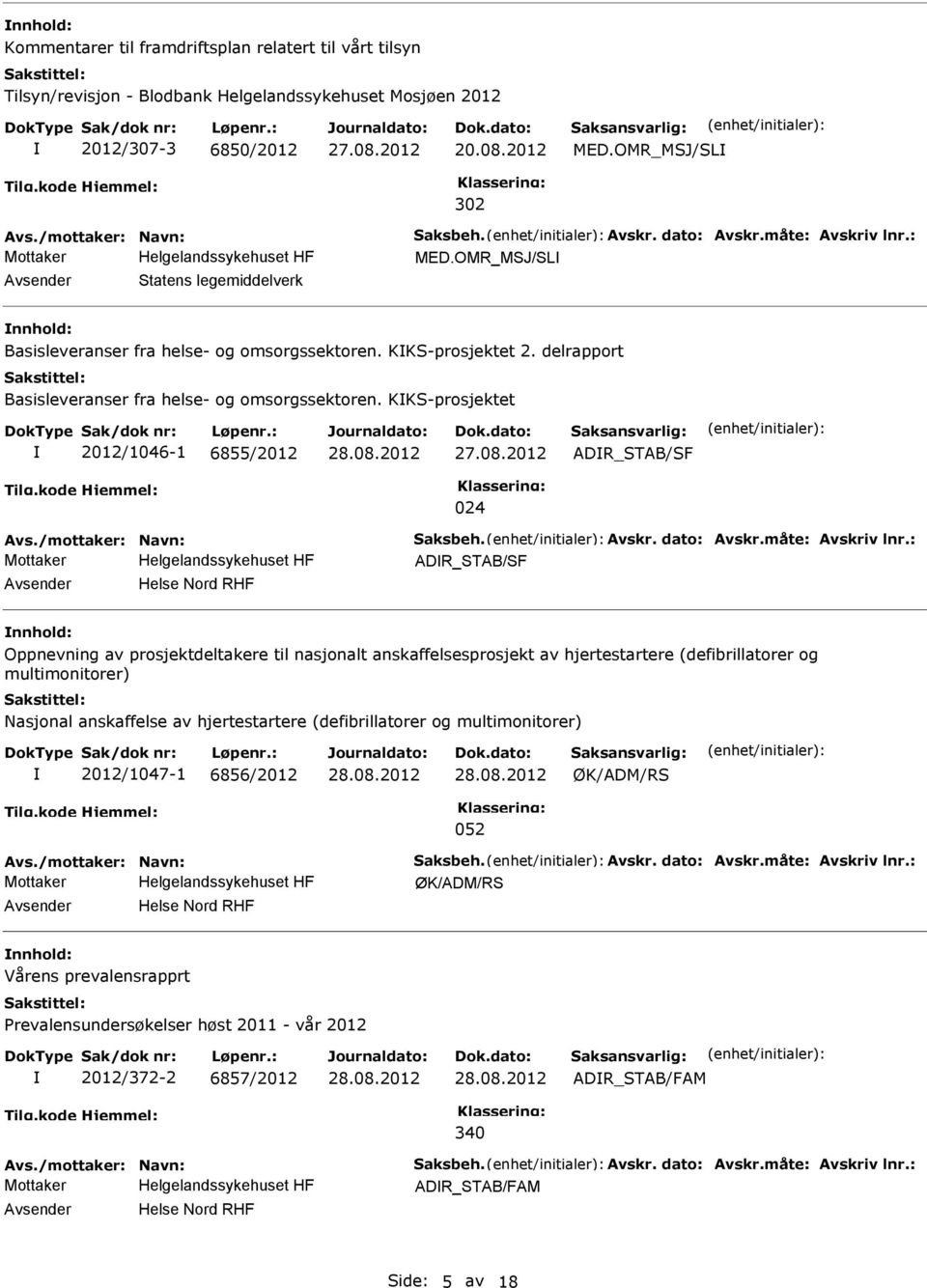 delrapport Basisleveranser fra helse- og omsorgssektoren. KKS-prosjektet 2012/1046-1 6855/2012 ADR_STAB/SF 024 Avs./mottaker: Navn: Saksbeh. Avskr. dato: Avskr.måte: Avskriv lnr.