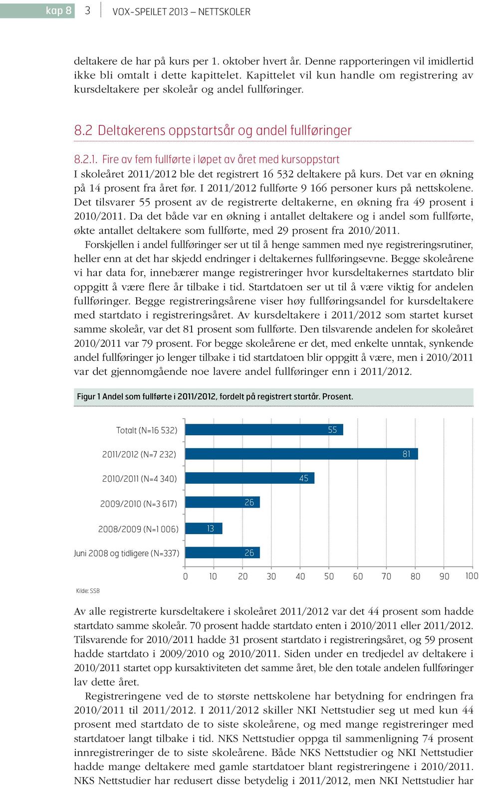 Fire av fem fullførte i løpet av året med kursoppstart I skoleåret 2011/2012 ble det registrert 16 532 deltakere på kurs. Det var en økning på 14 prosent fra året før.