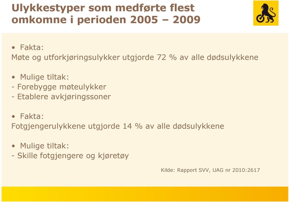 møteulykker - Etablere avkjøringssoner Fakta: Fotgjengerulykkene utgjorde 14 % av