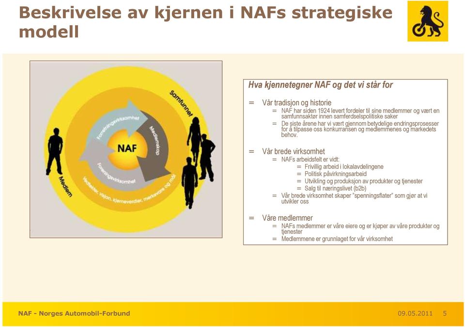 = Vår brede virksomhet = NAFs arbeidsfelt er vidt: = Frivillig arbeid i lokalavdelingene = Politisk påvirkningsarbeid = Utvikling og produksjon av produkter og tjenester = Salg til næringslivet (b2b)