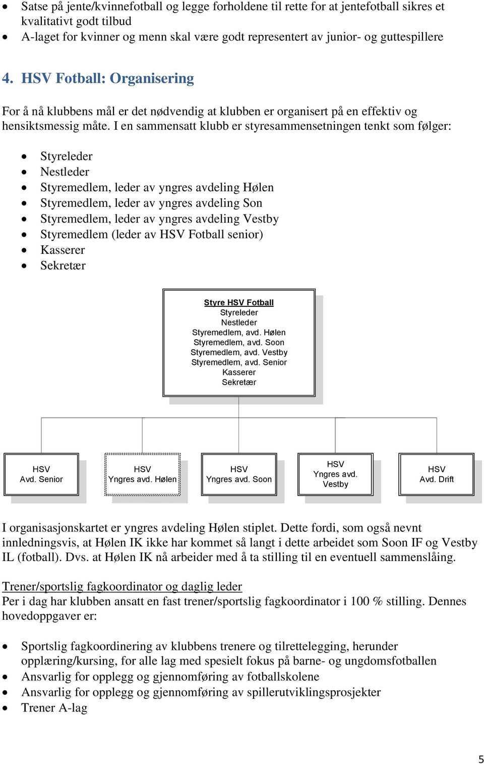 I en sammensatt klubb er styresammensetningen tenkt som følger: Styreleder Nestleder Styremedlem, leder av yngres avdeling Hølen Styremedlem, leder av yngres avdeling Son Styremedlem, leder av yngres