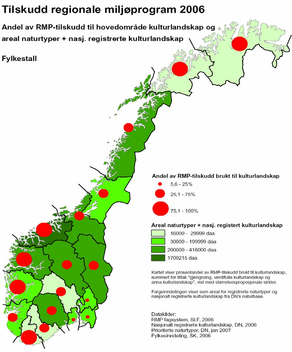 Kartet nedanfor syner at i mange fylke med store kulturlandskapsverdiar vert ein stor del av midlane i RMP prioriterte til kulturlandskapstiltak.