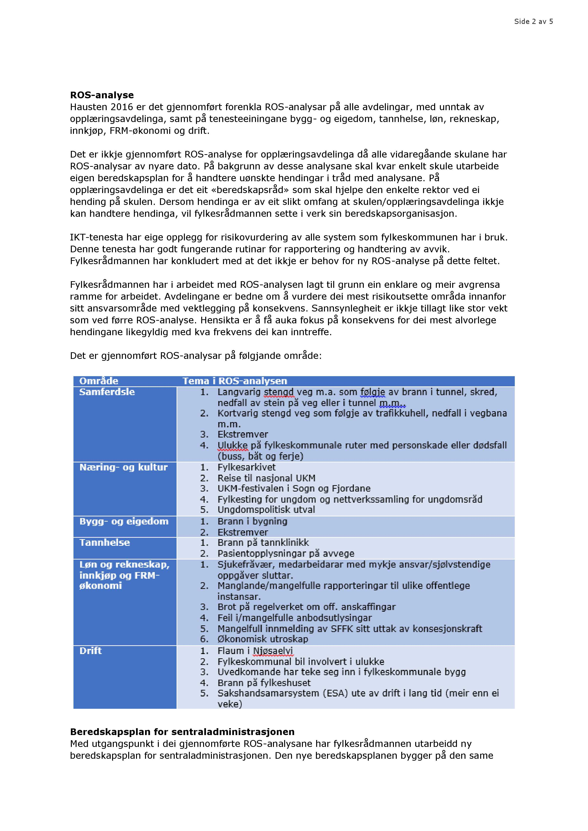 Side 2 av 5 ROS - analyse Hausten 2016 er det gjennomført forenkla ROS - analysar på alle avdelingar, med unntak av opplæringsavdelinga, samt på tenesteeiningane bygg - og eigedom, tannhelse, løn,