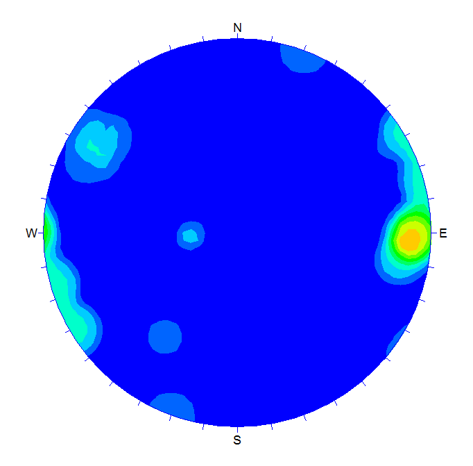 Figur 3: Poler kan plottes enkeltvis i stereogram (til venstre) eller som frekvenser i konturdiagram (til høyre), hvor felt i ulike farger viser fordelingen av poler.