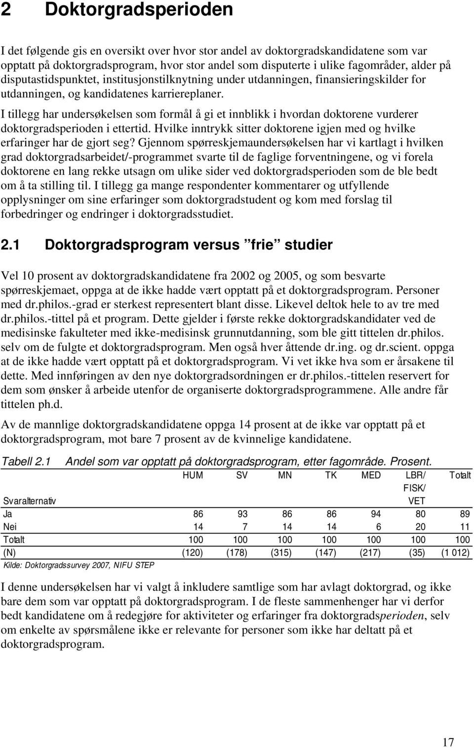 I tillegg har undersøkelsen som formål å gi et innblikk i hvordan doktorene vurderer doktorgradsperioden i ettertid. Hvilke inntrykk sitter doktorene igjen med og hvilke erfaringer har de gjort seg?