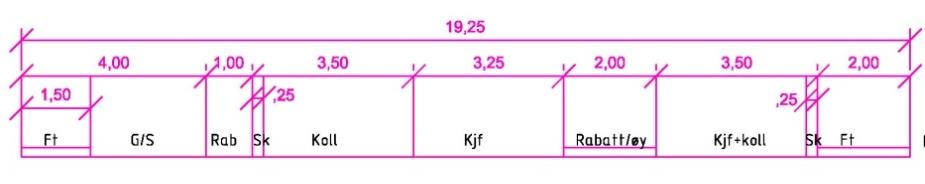 kjøreatkomst og g/s-vei (alternativt sykkelbane og fortau, se alt-b). Krysset er dimensjonert for lastebil og buss. Se for øvrig vedlegg som viser feltbruken på strekningen nordover.