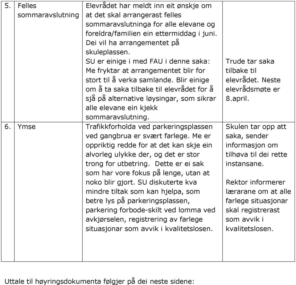 Blir einige om å ta saka tilbake til elevrådet for å sjå på alternative løysingar, som sikrar alle elevane ein kjekk sommaravslutning. 6.