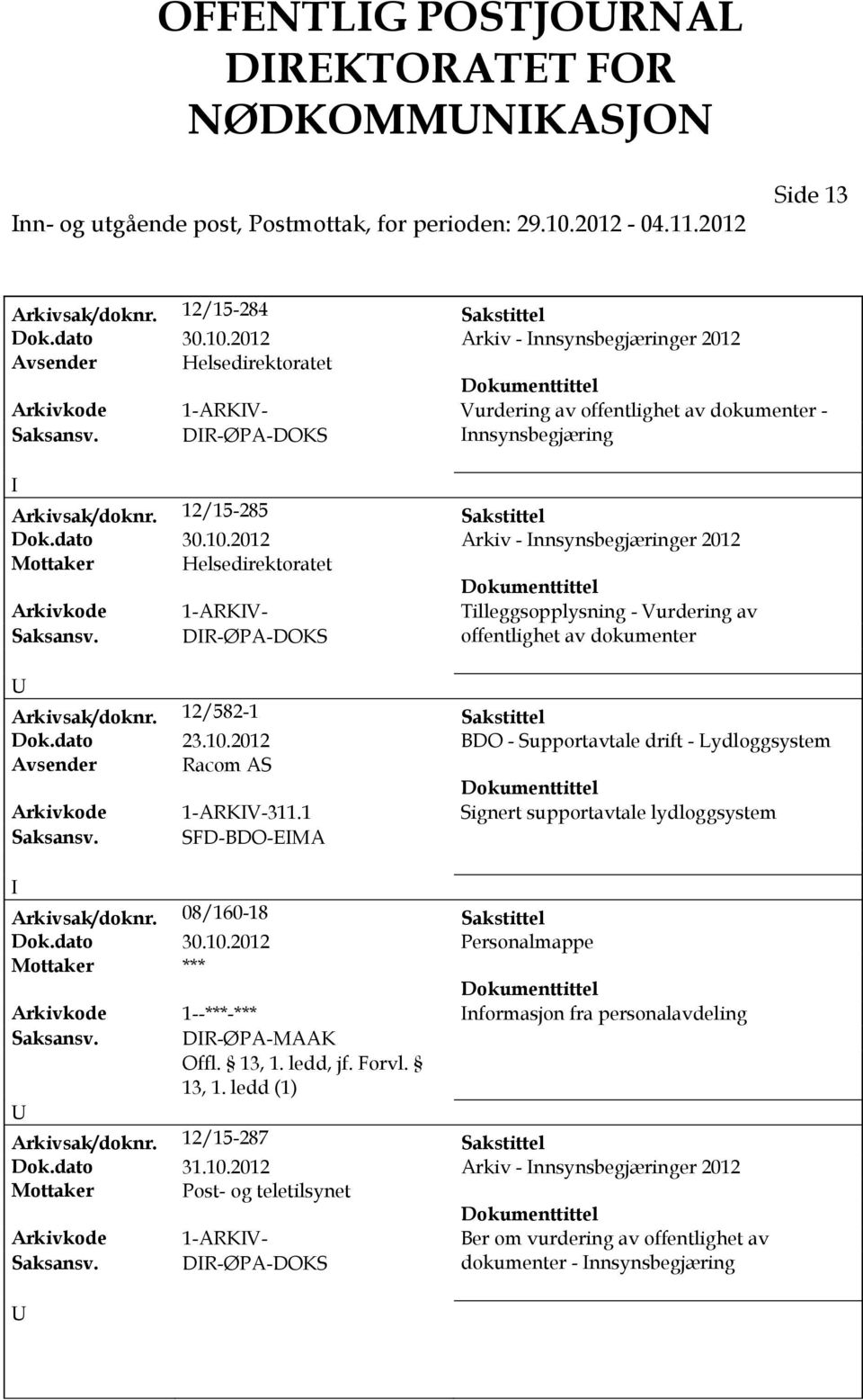 2012 Arkiv - nnsynsbegjæringer 2012 Avsender Helsedirektoratet Arkivkode 1-ARKV- Vurdering av offentlighet av dokumenter - Saksansv. DR-ØPA-DOKS nnsynsbegjæring Arkivsak/doknr.