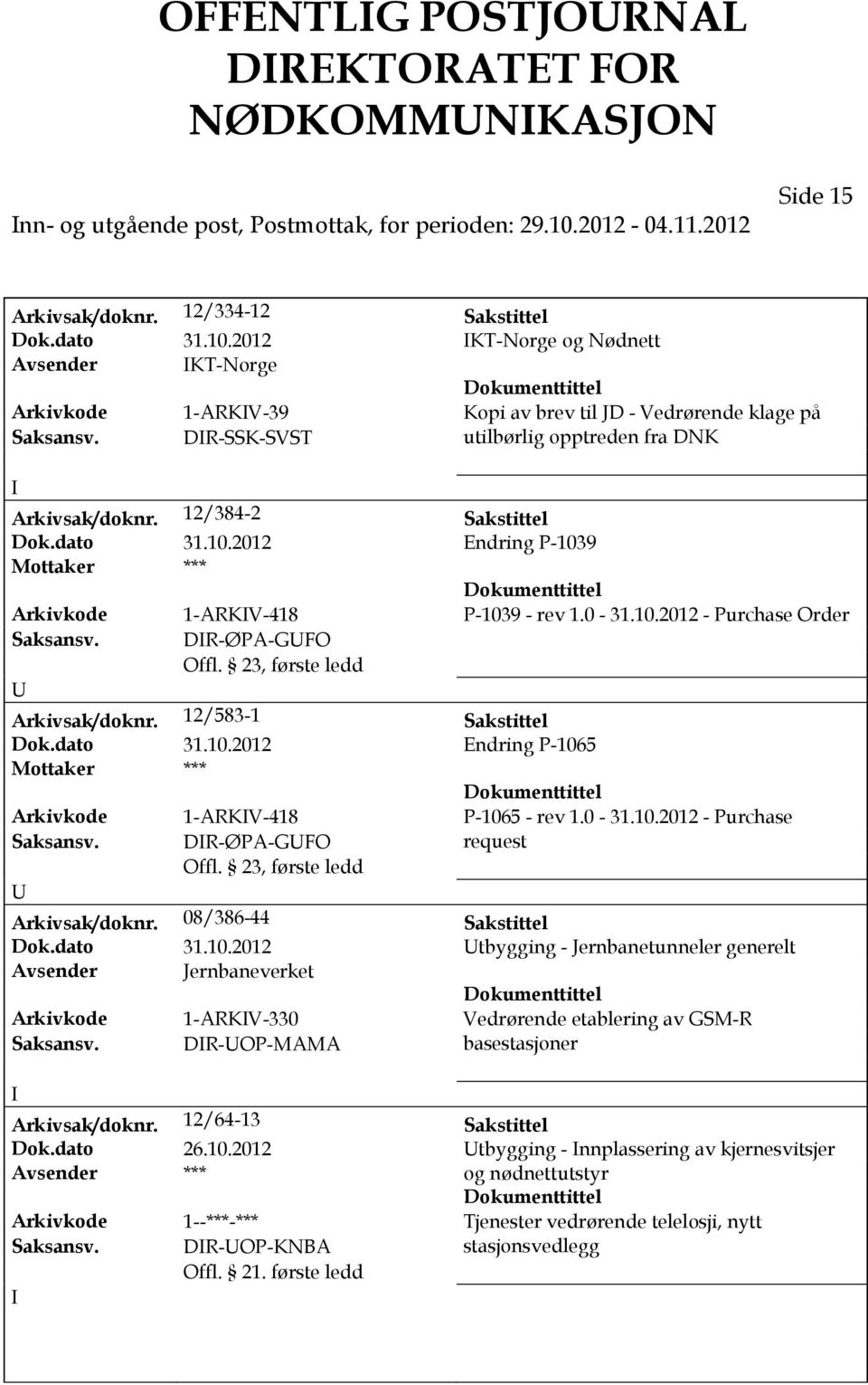 DR-SSK-SVST utilbørlig opptreden fra DNK Arkivsak/doknr. 12/384-2 Sakstittel Dok.dato 31.10.2012 Endring P-1039 *** Arkivkode 1-ARKV-418 P-1039 - rev 1.0-31.10.2012 - Purchase Order Saksansv.