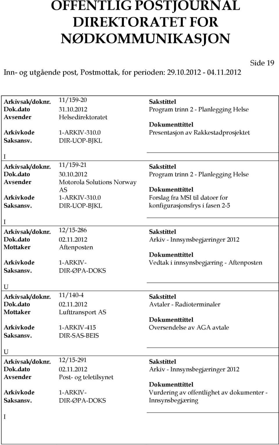 2012 Program trinn 2 - Planlegging Helse Avsender Motorola Solutions Norway Arkivkode 1-ARKV-310.0 Forslag fra MS til datoer for Saksansv. DR-OP-BJKL konfigurasjonsfrys i fasen 2-5 Arkivsak/doknr.