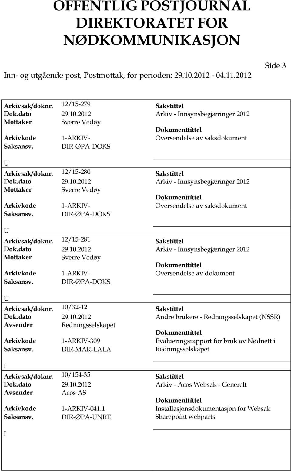 DR-ØPA-DOKS Arkivsak/doknr. 12/15-280 Sakstittel Dok.dato 29.10.2012 Arkiv - nnsynsbegjæringer 2012 Sverre Vedøy Arkivkode 1-ARKV- Oversendelse av saksdokument Saksansv. DR-ØPA-DOKS Arkivsak/doknr.