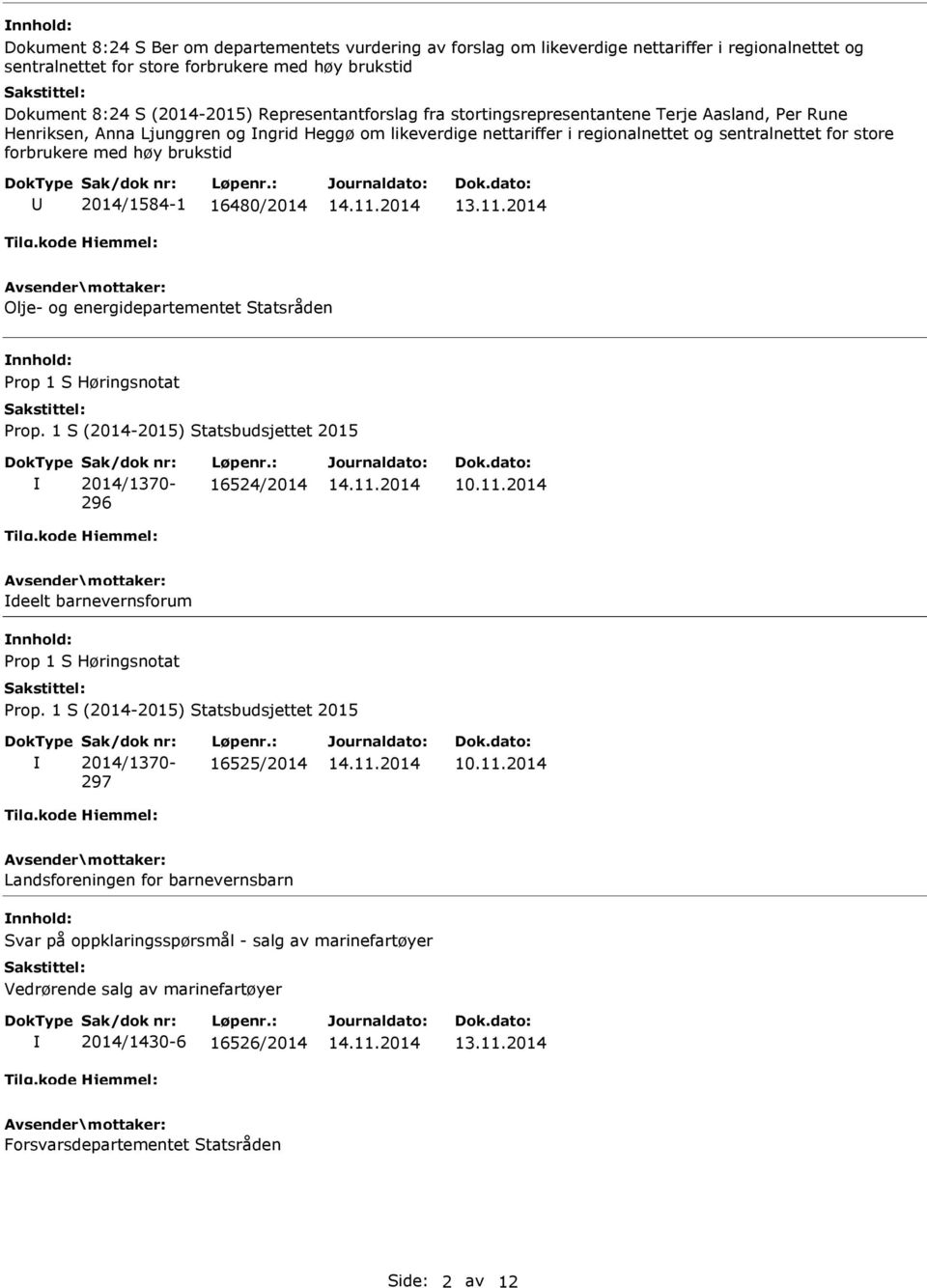 sentralnettet for store forbrukere med høy brukstid 2014/1584-1 16480/2014 Olje- og energidepartementet Statsråden 296 16524/2014 deelt barnevernsforum 297 16525/2014