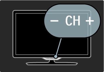 Trykk på CH (Kanal) eller + for å bytte kanal.