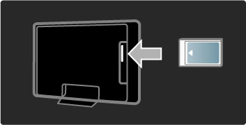 5.7 CA-modul for vanlig grensesnitt CAM Krypterte digitale TV-kanaler kan dekodes med en CA-modul (CAM Conditional Access Module).