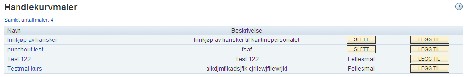 2. Opprette anmodning DFØ Versjon: 1.0 2.3 Anmodning via handlekurvmaler 08.12.