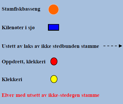 Fangst og Flytting av