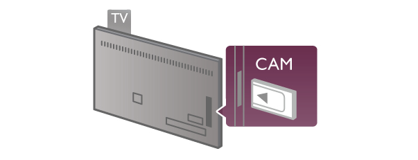 HDMI CEC-funksjonene har forskjellige navn hos forskjellige produsenter. Her er noen eksempler: Anynet, Aquos Link, Bravia Theatre Sync, Kuro Link, Simplink og Viera Link.