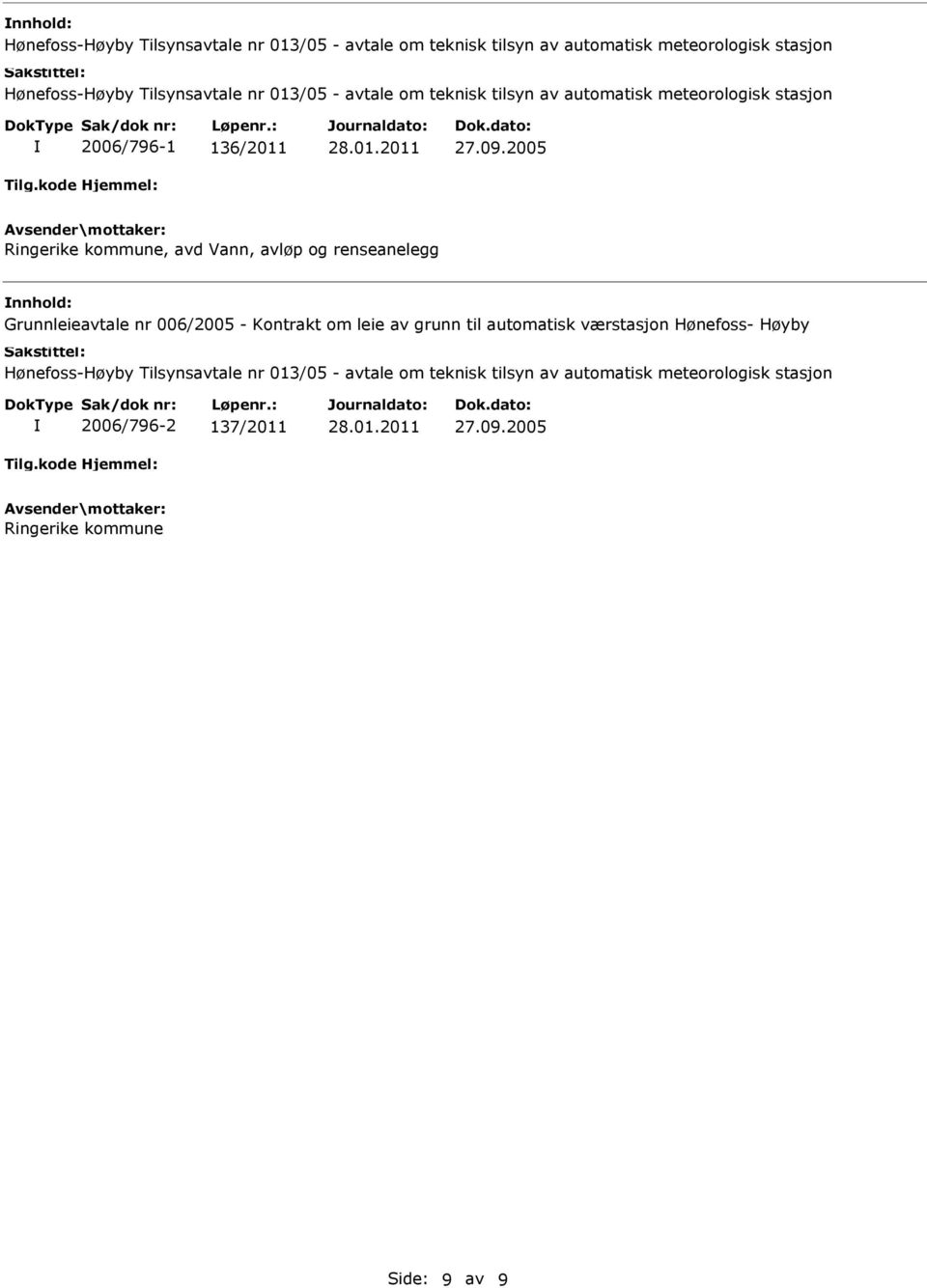 2005 Ringerike kommune, avd Vann, avløp og renseanelegg Grunnleieavtale nr 006/2005 - Kontrakt om leie av grunn til automatisk