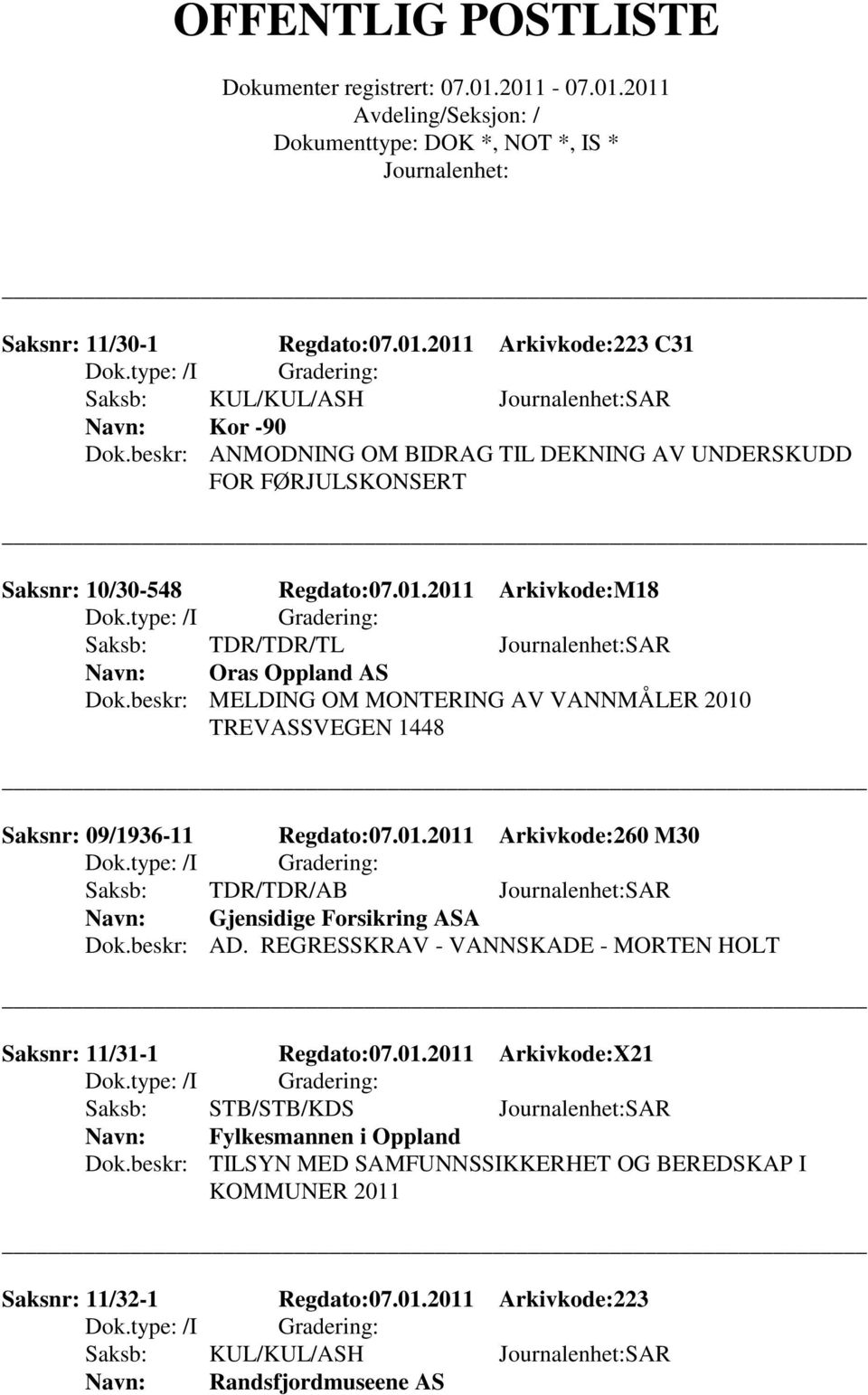 beskr: MELDING OM MONTERING AV VANNMÅLER 2010 TREVASSVEGEN 1448 Saksnr: 09/1936-11 Regdato:07.01.2011 Arkivkode:260 M30 Saksb: TDR/TDR/AB SAR Gjensidige Forsikring ASA Dok.beskr: AD.